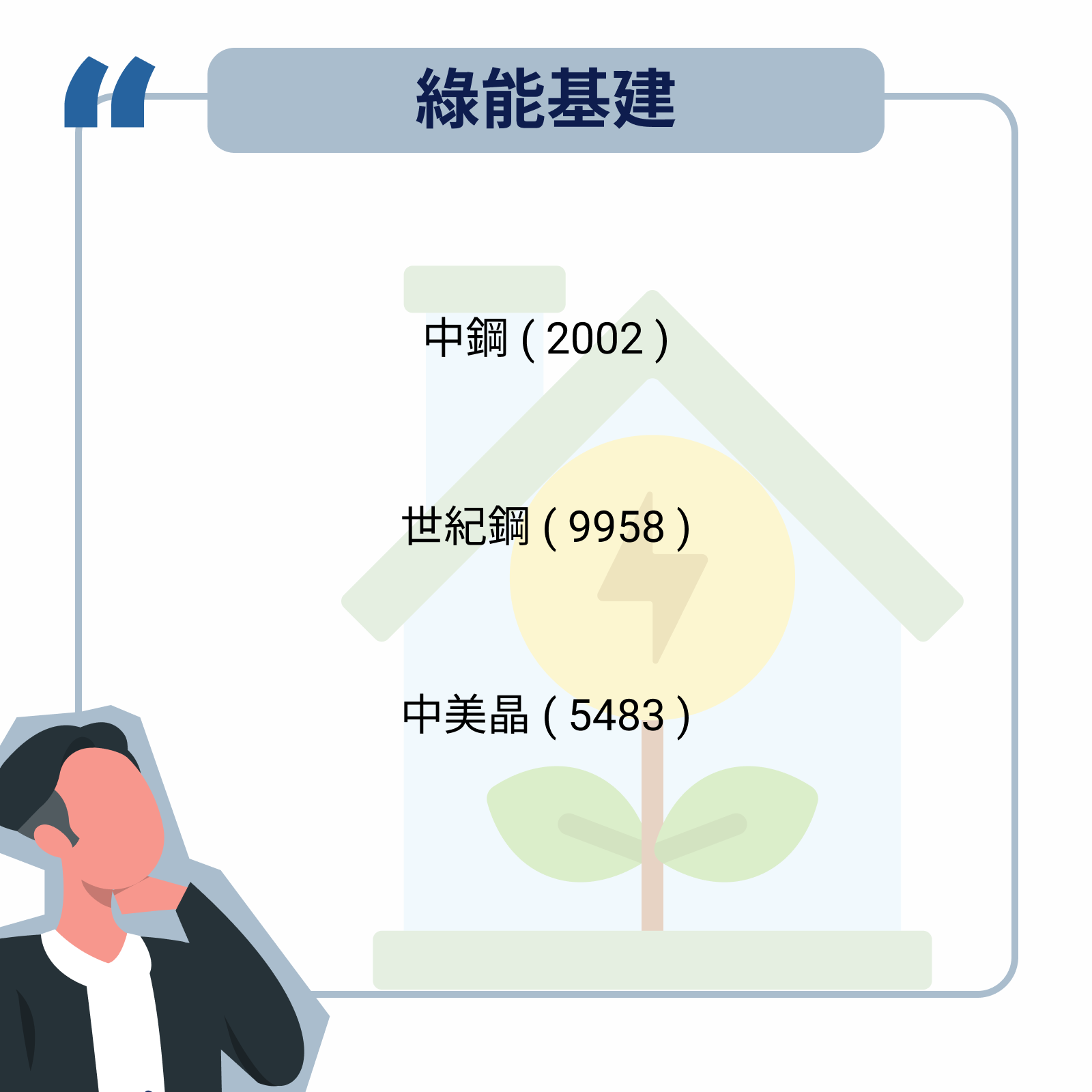 新能源概念股報你知